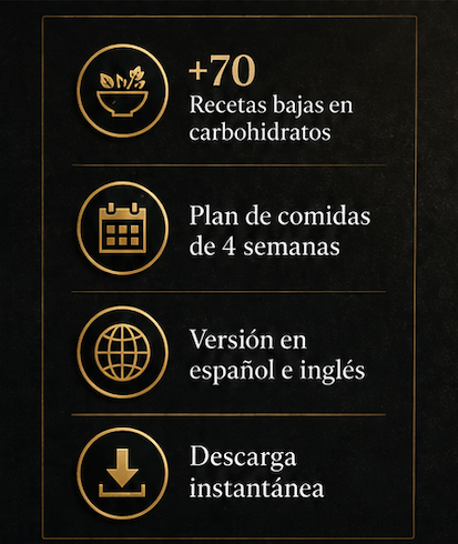 Cocina Ceto Inteligente